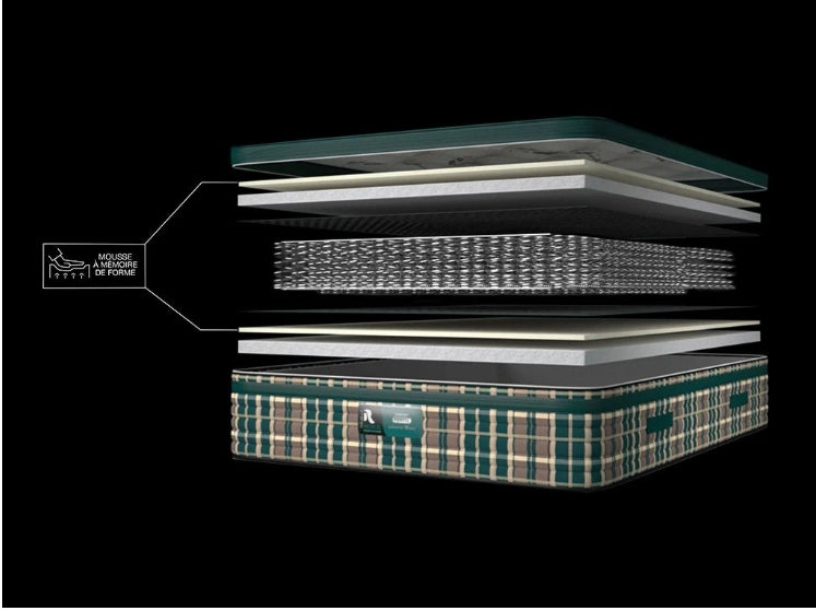 R-Medical Extra Firm